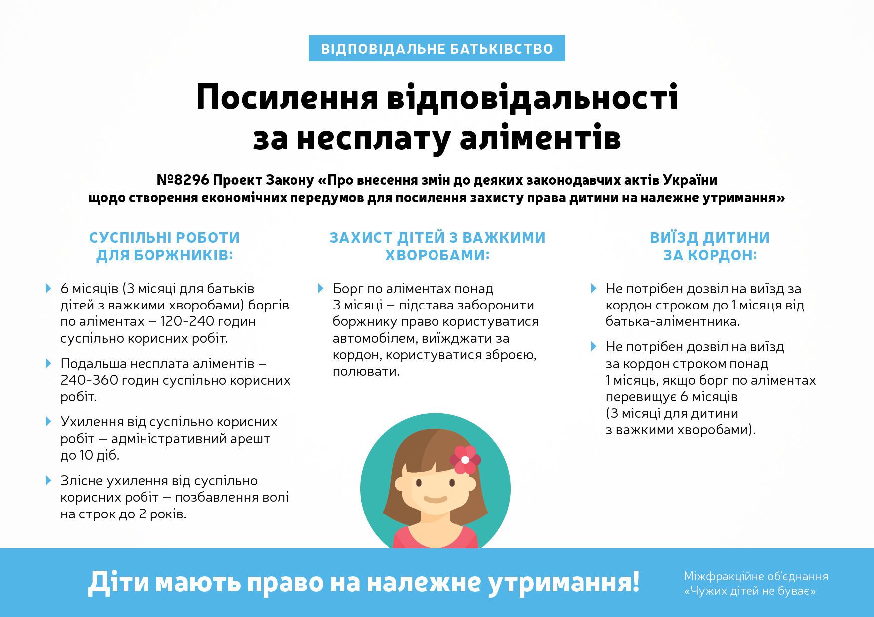 Відповідальне батьківство_6
