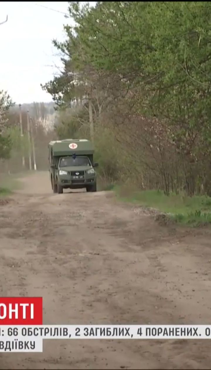 За добу на фронті нарахували 66 обстрілів