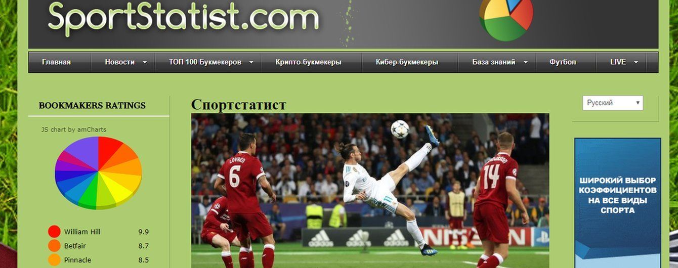 Рейтинг букмекерских контор топ-100