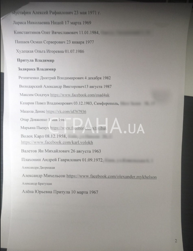 Список СБУ