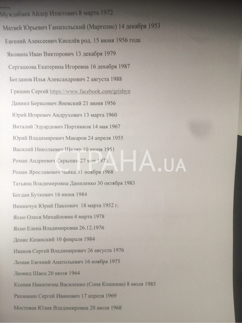 Список СБУ