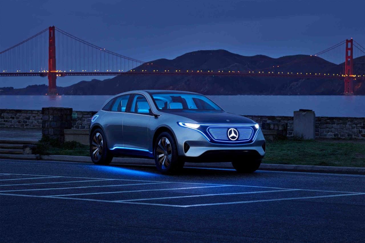 Mercedes-Benz EQ C, электрокар