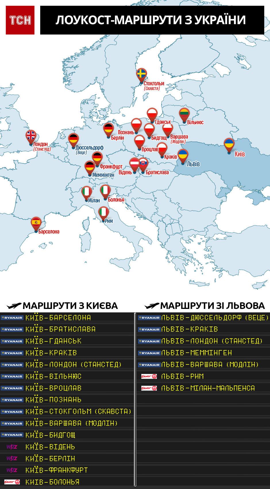 нові рейси лоукостерів з України, 26 червня, інфографіка
