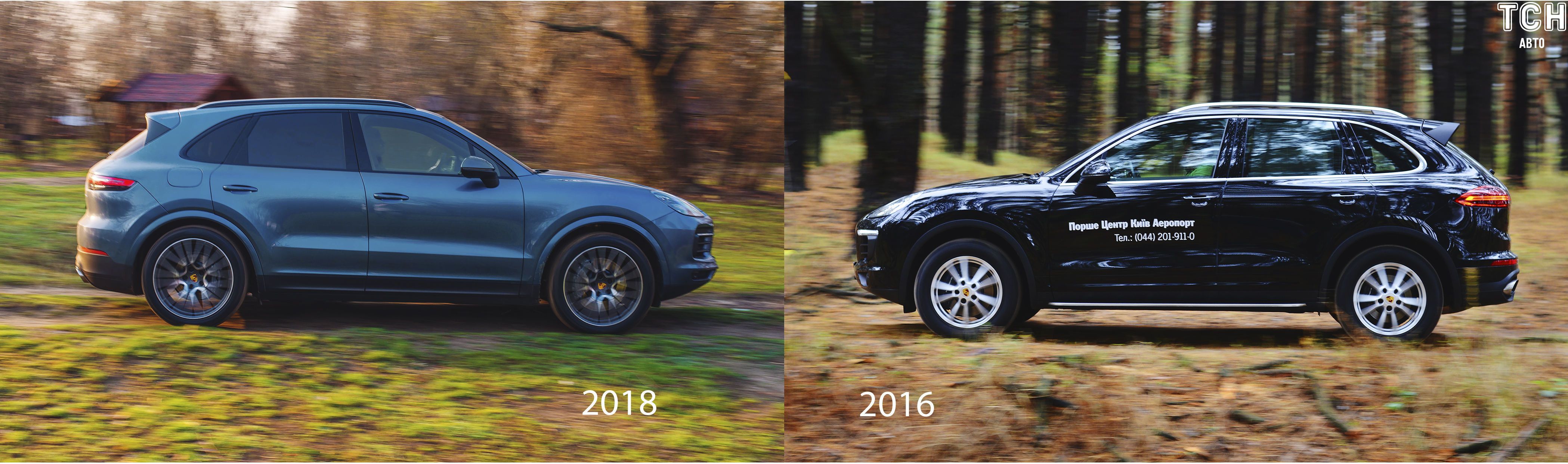 Porsche Cayenne S
