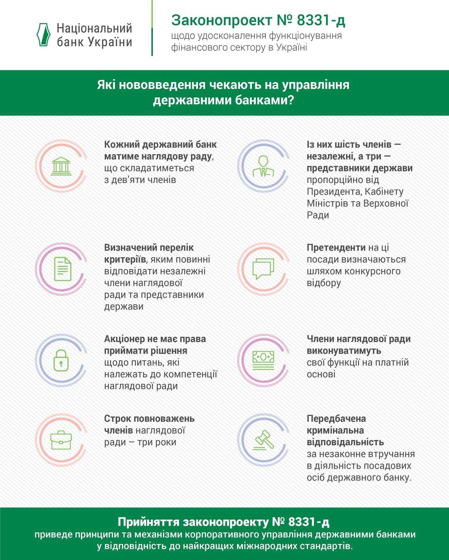 державні банки_2