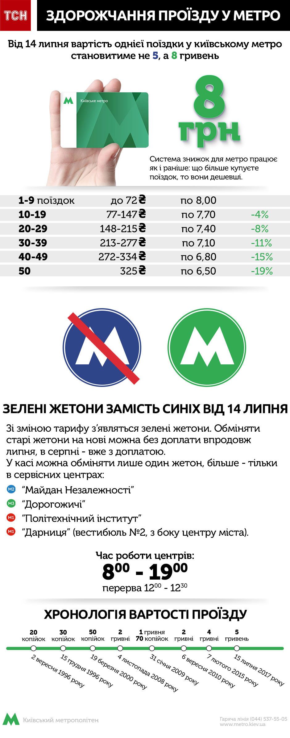 Кучма покидает минскую площадку переговоров по Донбассу Топиарий с фотографиями своими руками