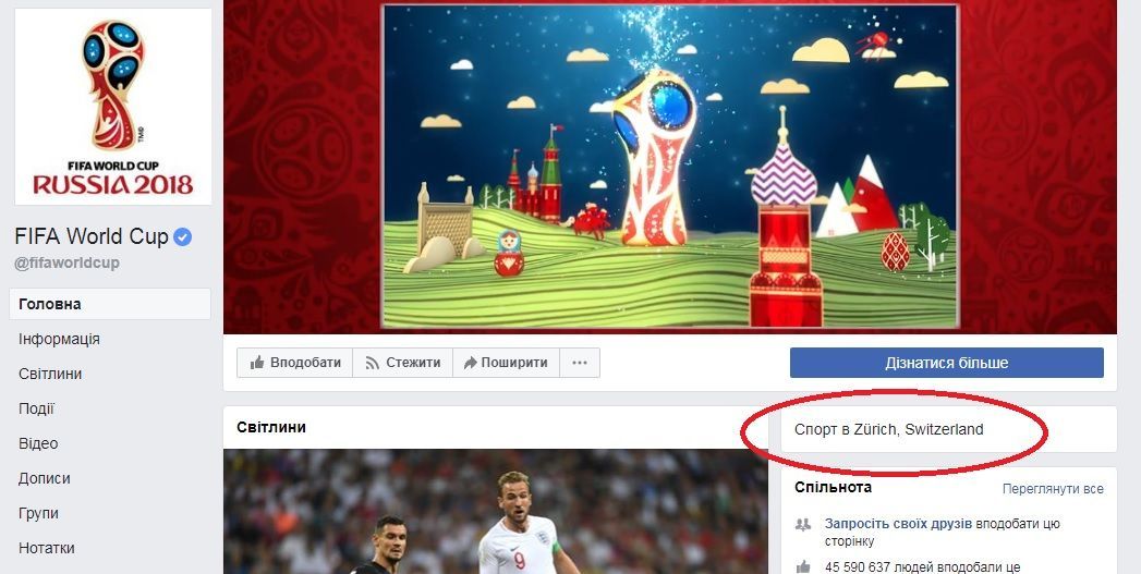 ФІФА