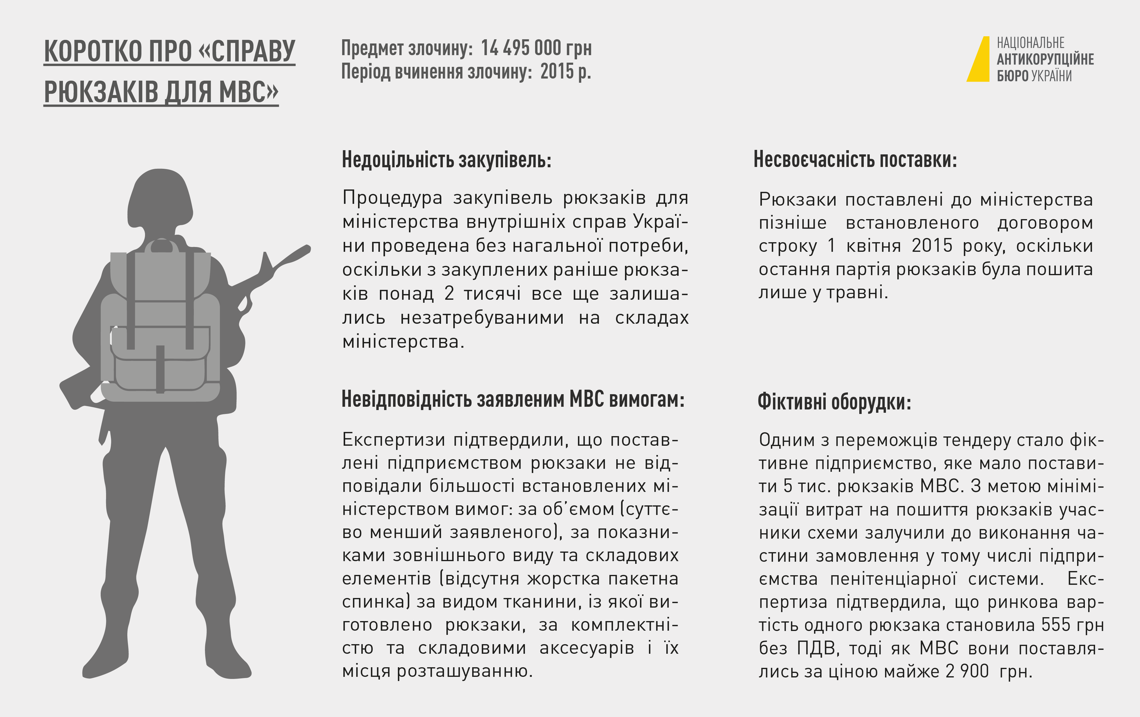 справа рюкзаків Авакова_1
