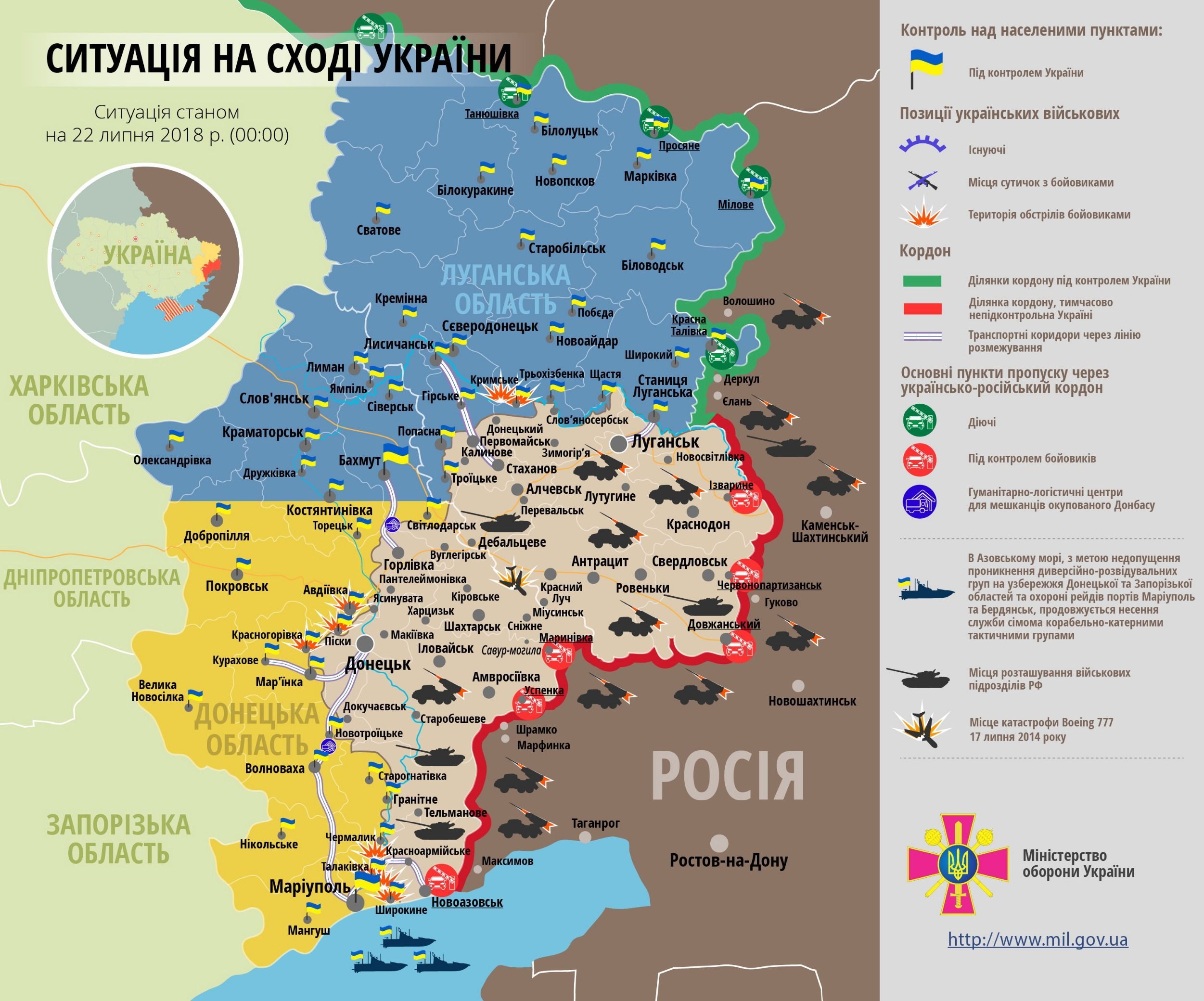 донбас, війна, 22 липня 2018