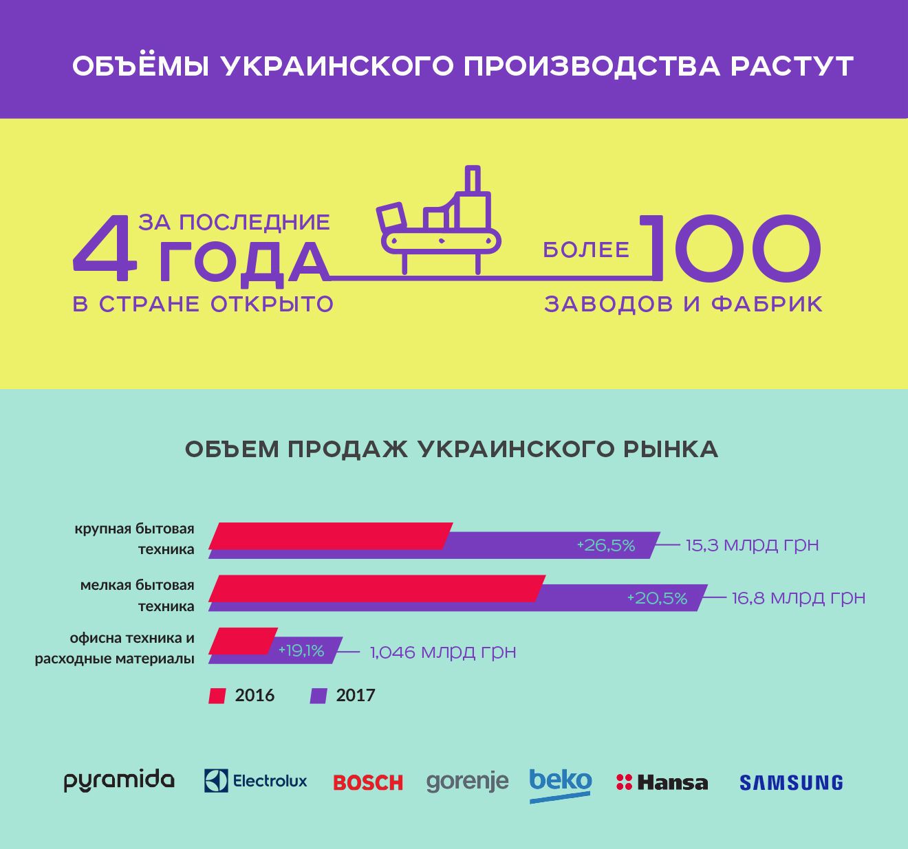 ТМ Pyramida_5