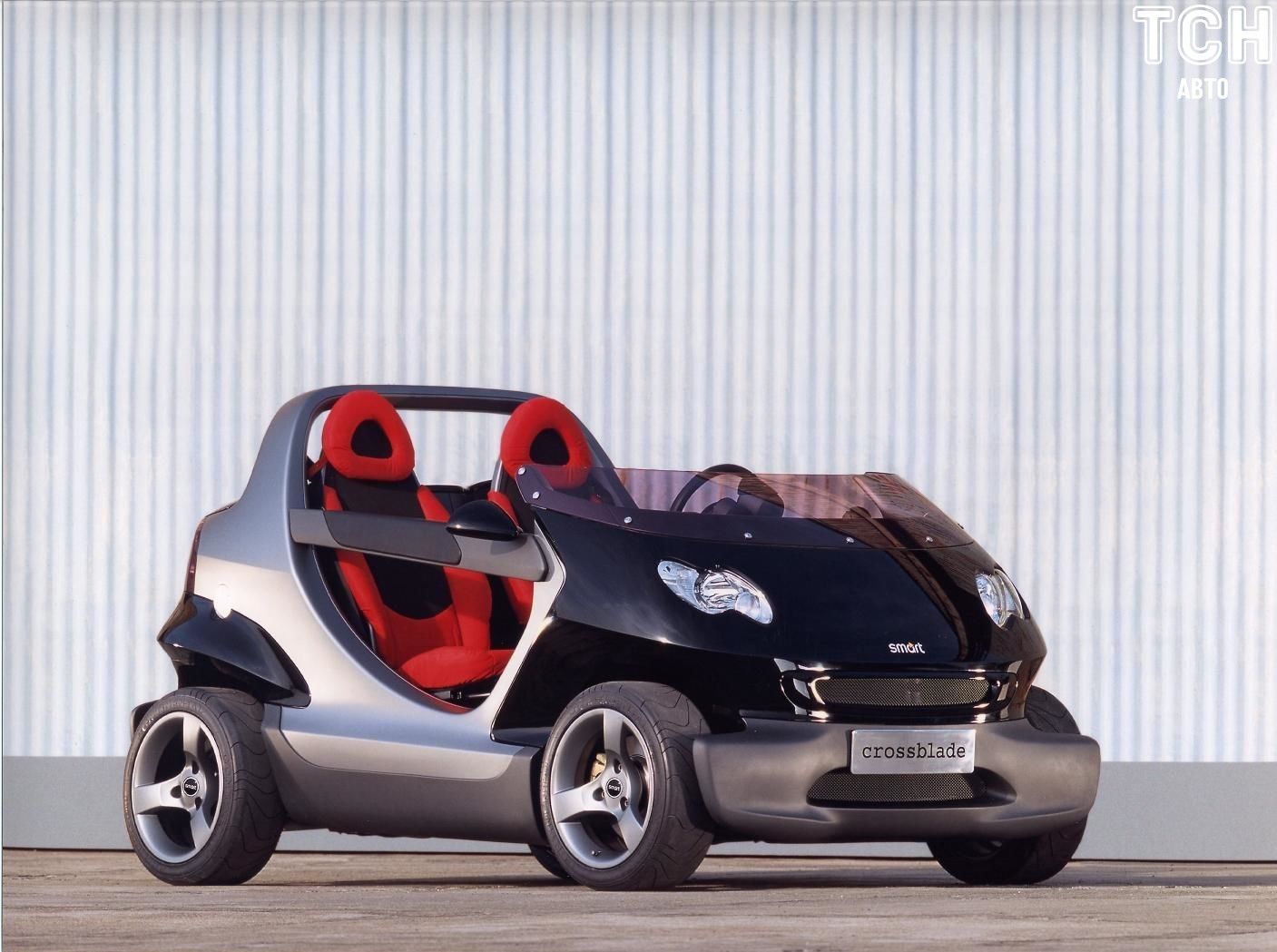 Smart Crossblade
