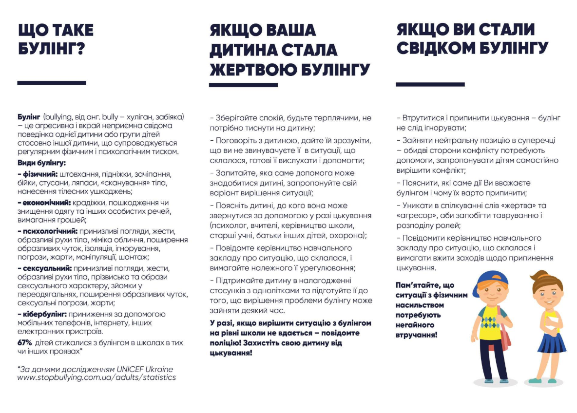 Булінг, поради від МВС_1