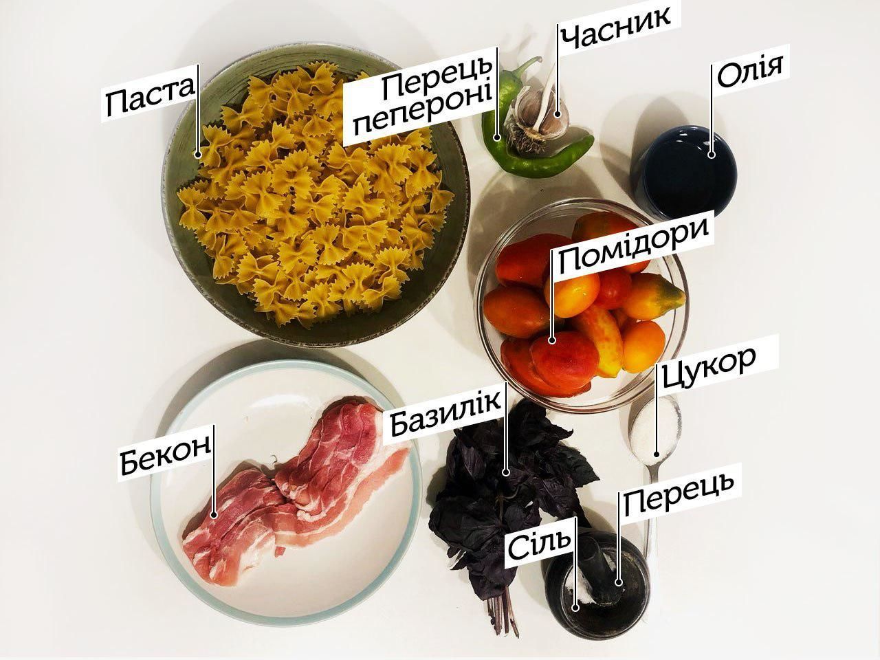 паста з базиліком і беконом, для блогів
