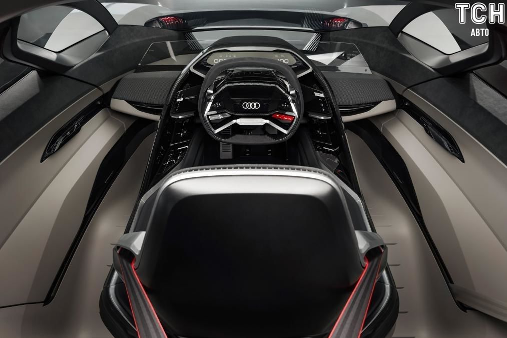Audi PB18 e-tron