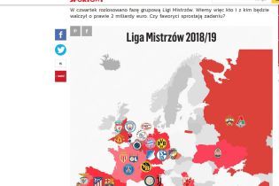 Польське видання "віддало" український Крим Росії