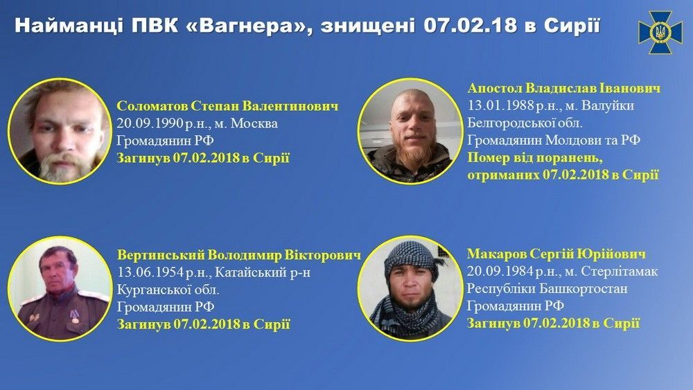 Загиблі в Сирії найманців ЧВК "Вагнера"_4