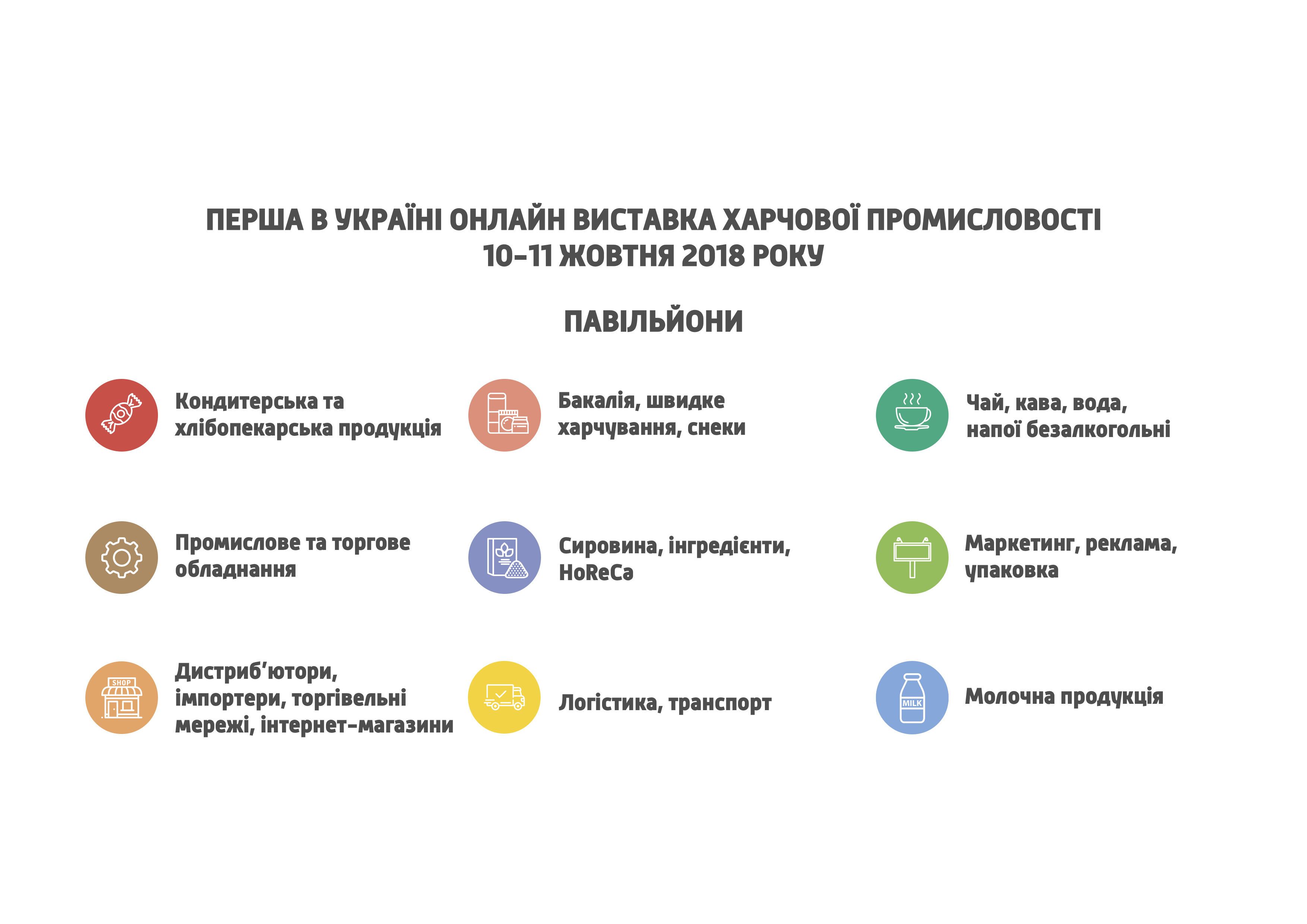 Результат пошуку зображень за запитом "онлайн виставк харчової промисловості 2018"