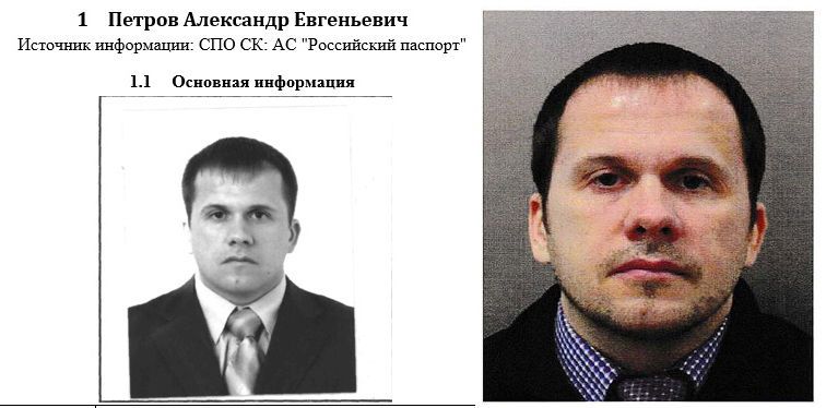 Причетність Боширова та Петрова до ГРУ_4