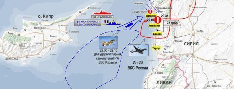 Асад выразил соболезнования в связи с гибелью Ил-20 и обвинил Израиль в заносчивости и высокомерии