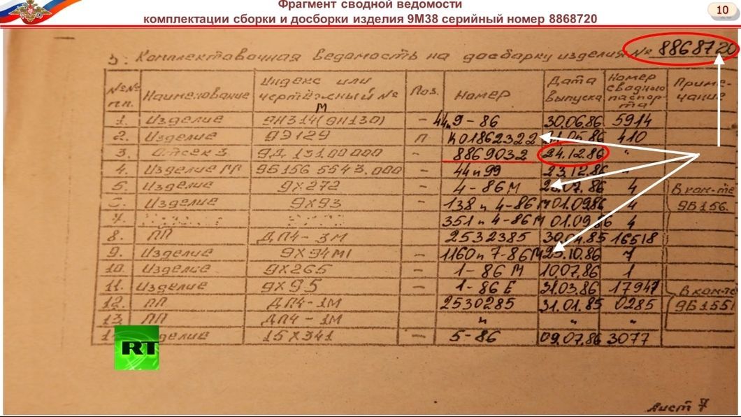 Канигін про фейк міноборони РФ про рейс МН17_02