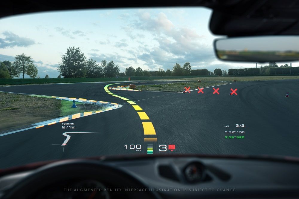 WayRay, Porsche, Hyundai