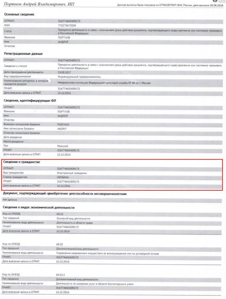 виписка портнов громадянство