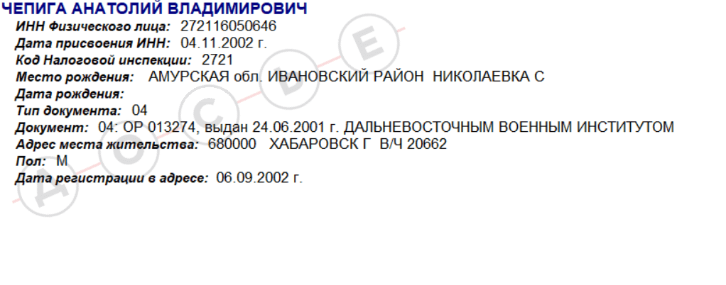 Чепіга, посвідчення