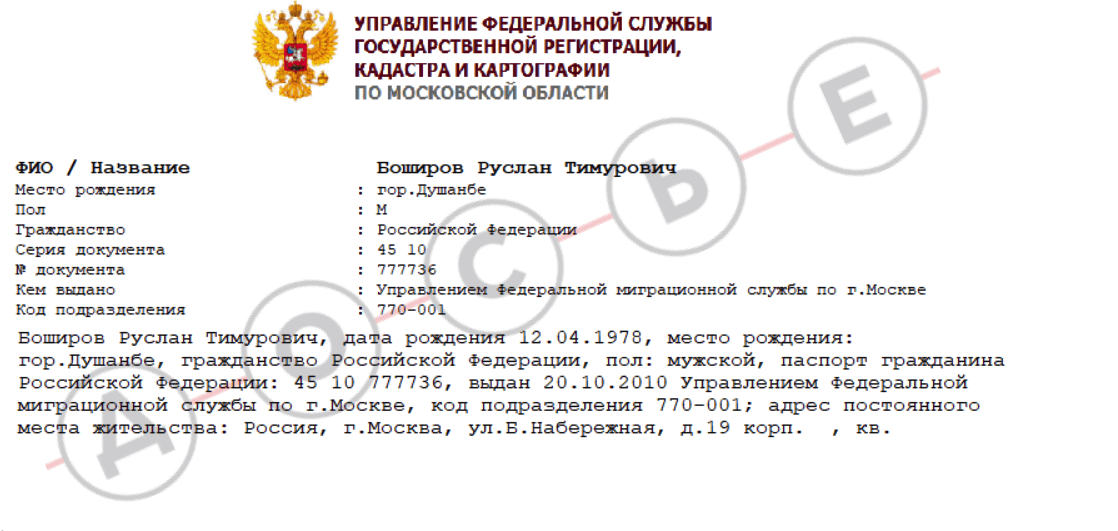Боширов, адреса