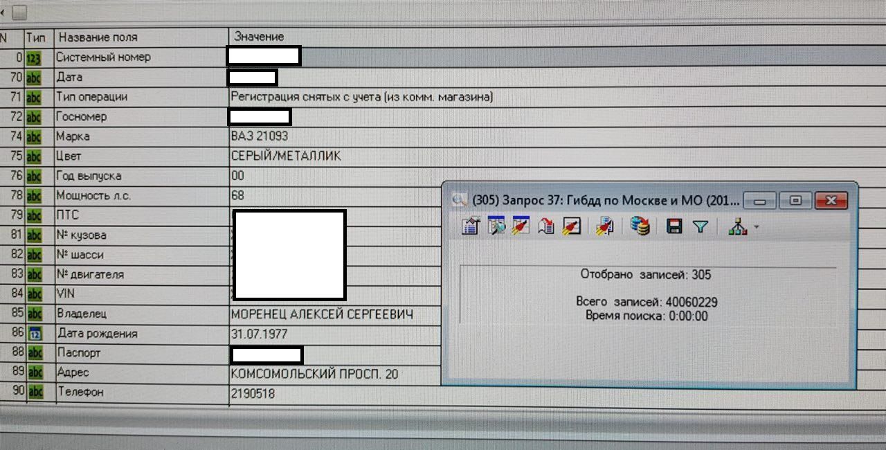 База даних з російськими ГРУвцями_3