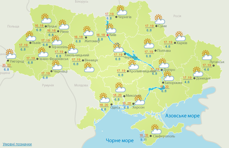 Погода на 8 жовтня