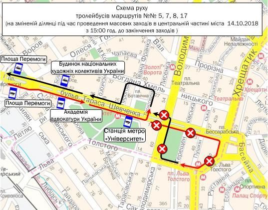 Перекриття, рух транспорту, КМДА