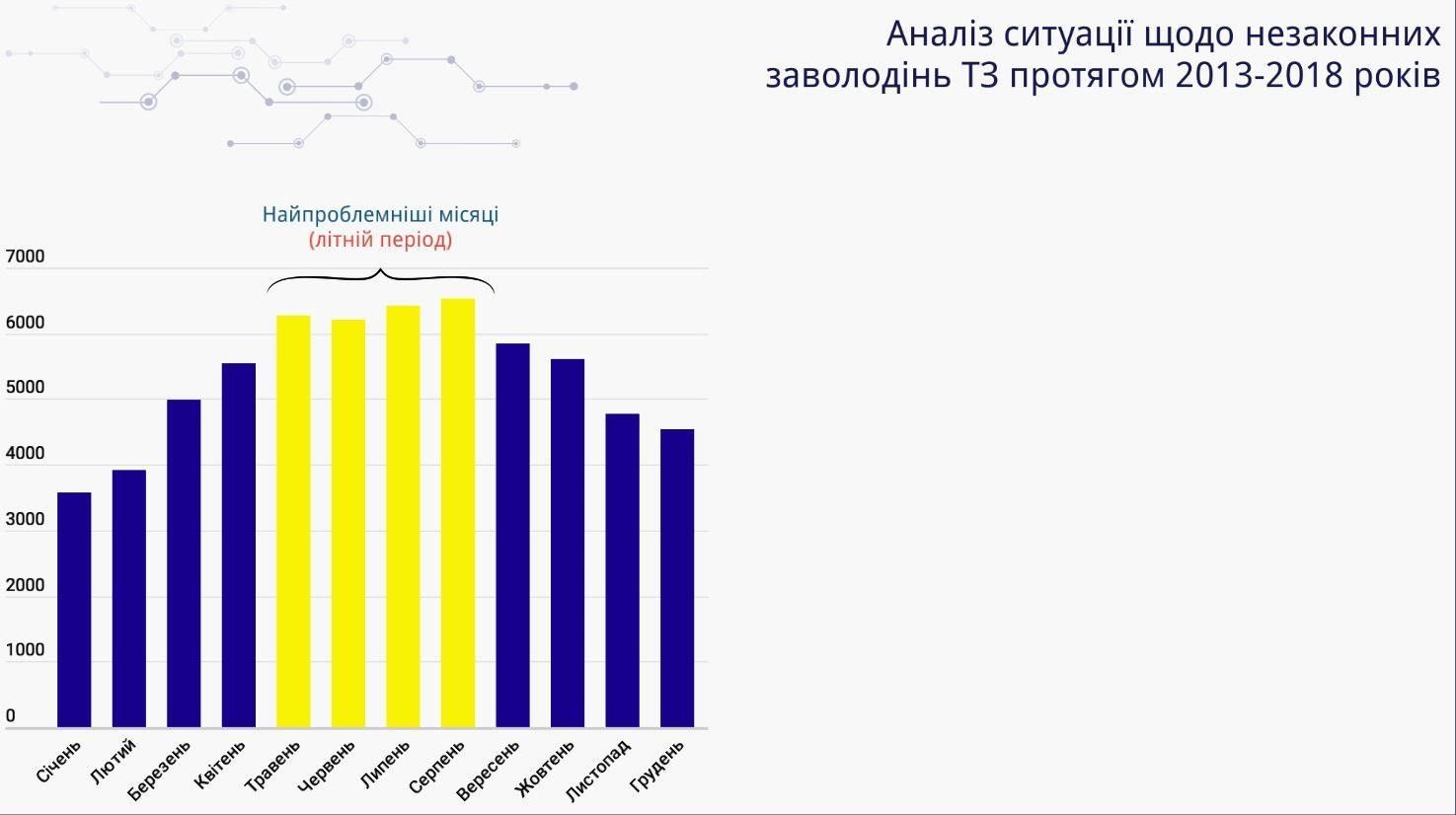 Викрадення машин в Україні_3