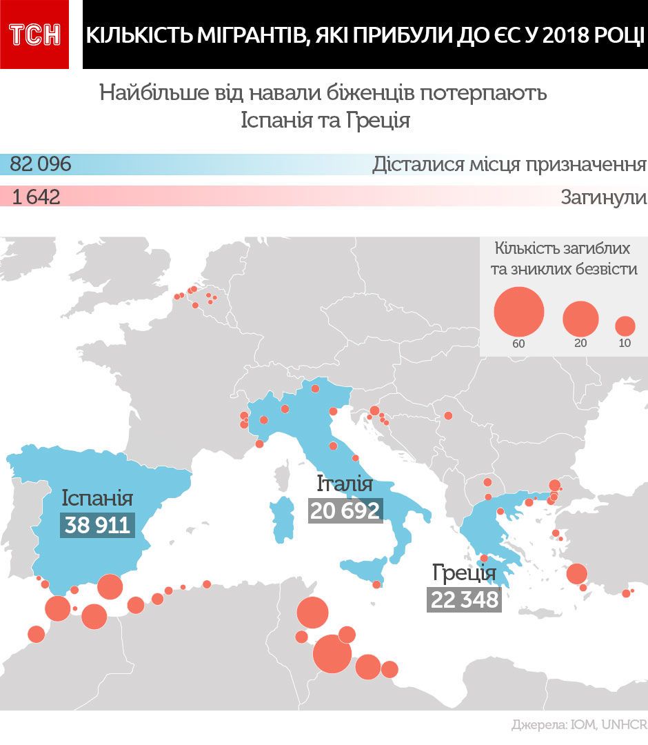 Кількість мігрантів, які прибули до ЄС у 2018 році