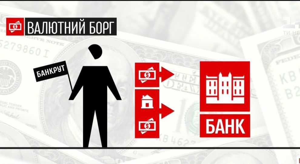 кредит до 50 тысяч гривенпочему номер телефона постоянно занят