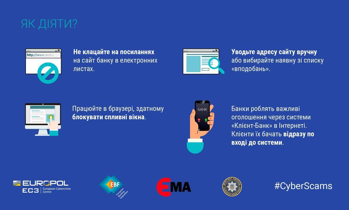 фальшиві сайти банків_2