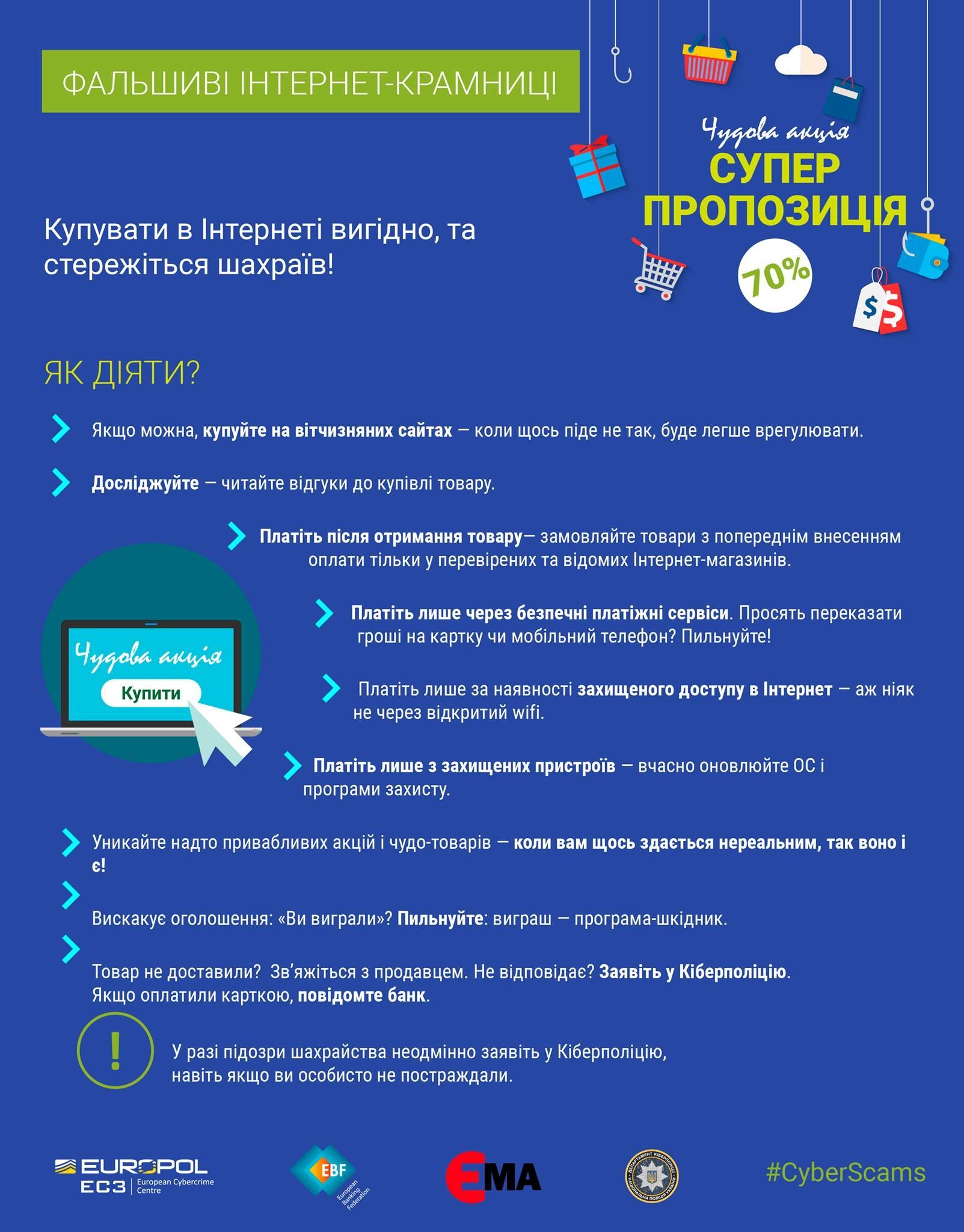 фальшиві Інтернет-крамниці