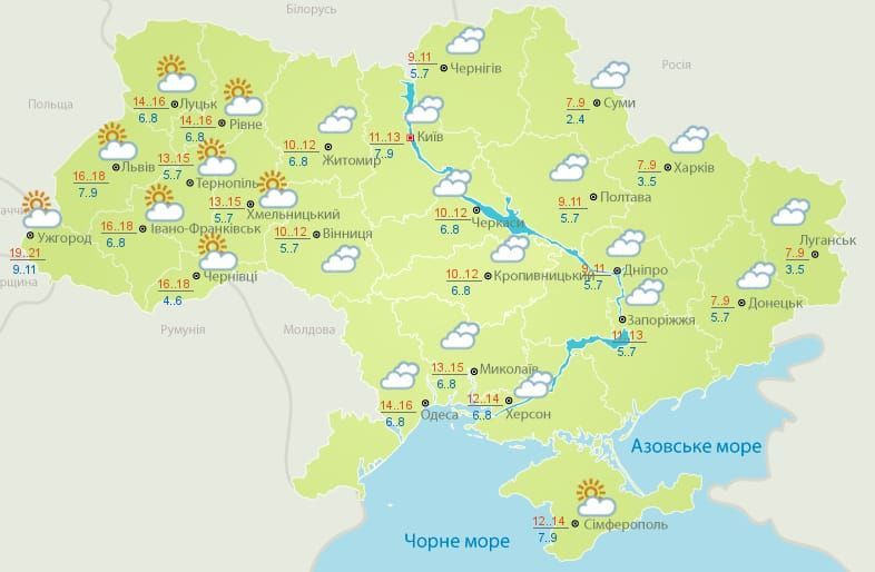 погода 05.11.2018