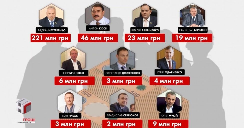 Держава оплачує квартири нардепам-мільйонерам_7