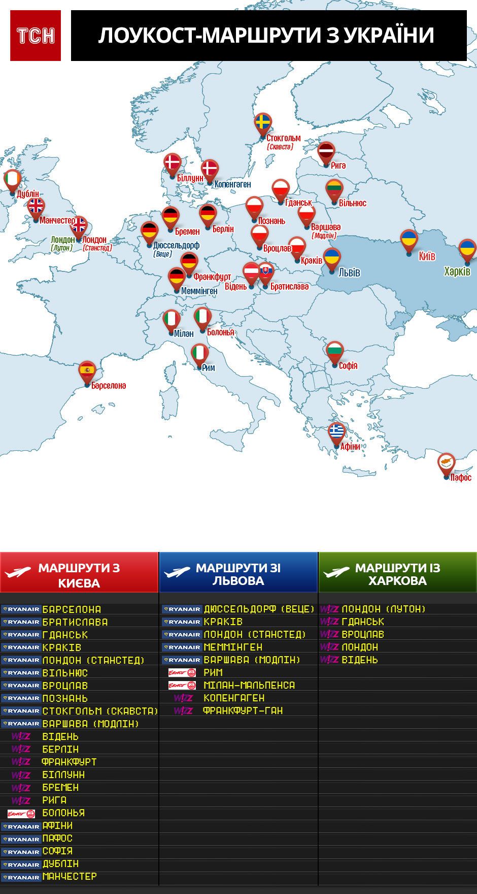 Лоукост-маршрути з України, інфографіка, 20 листопада