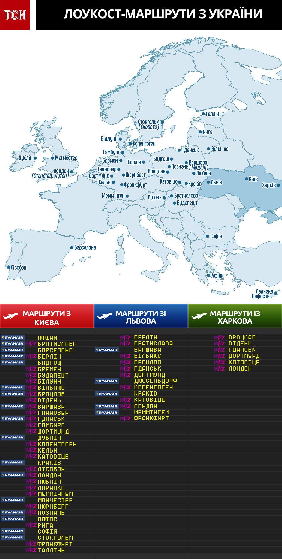 лоукост-маршрути, ІГ, 20 листопада