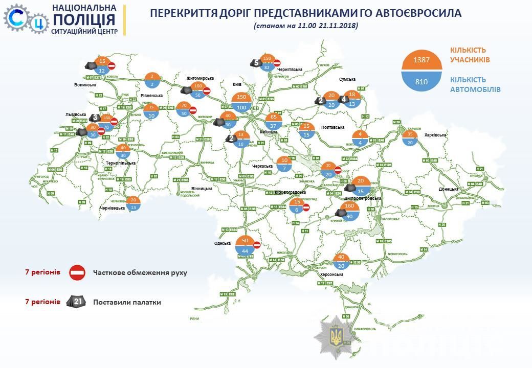 перекриття руху під часу протестів "євробляхерів"
