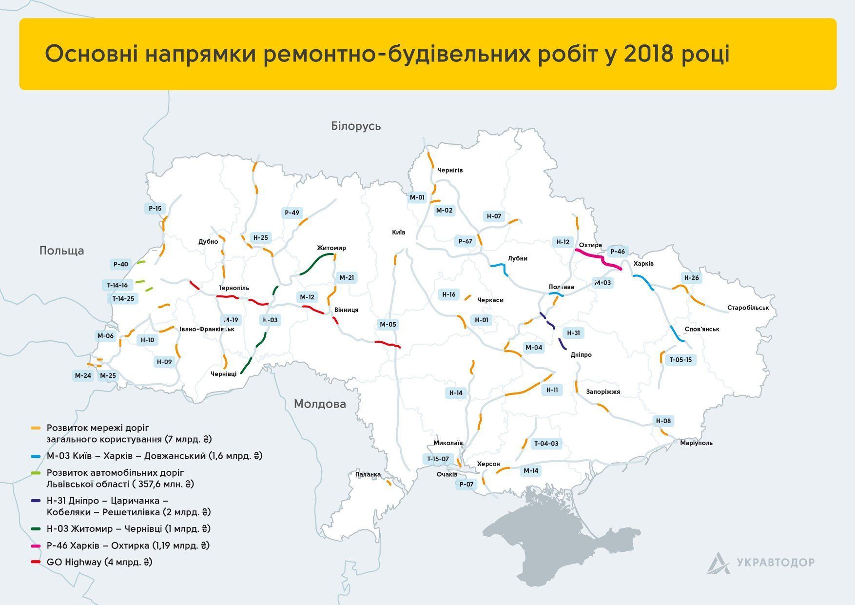 Інфографіка 2018 результати_2