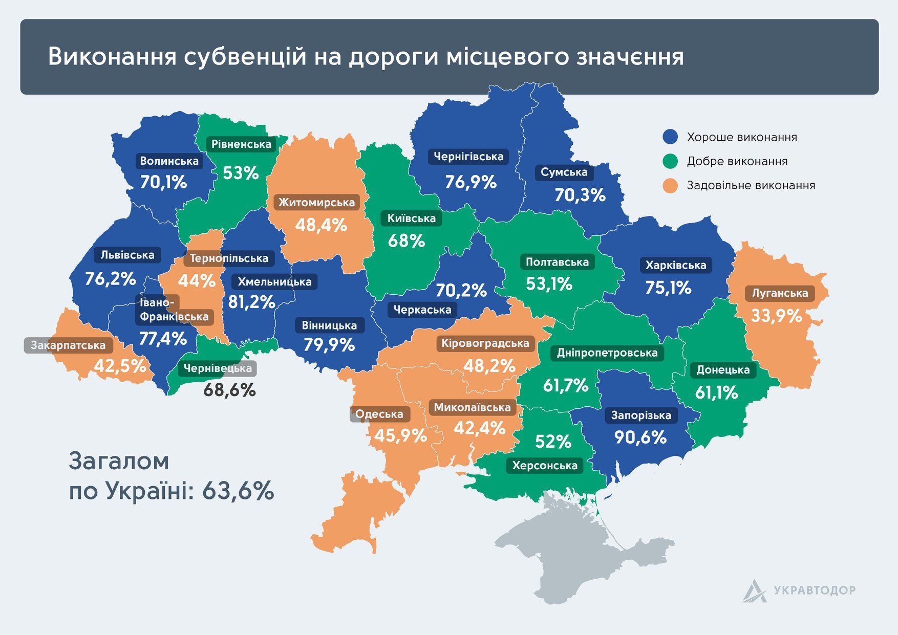 Інфографіка 2018 результати_1