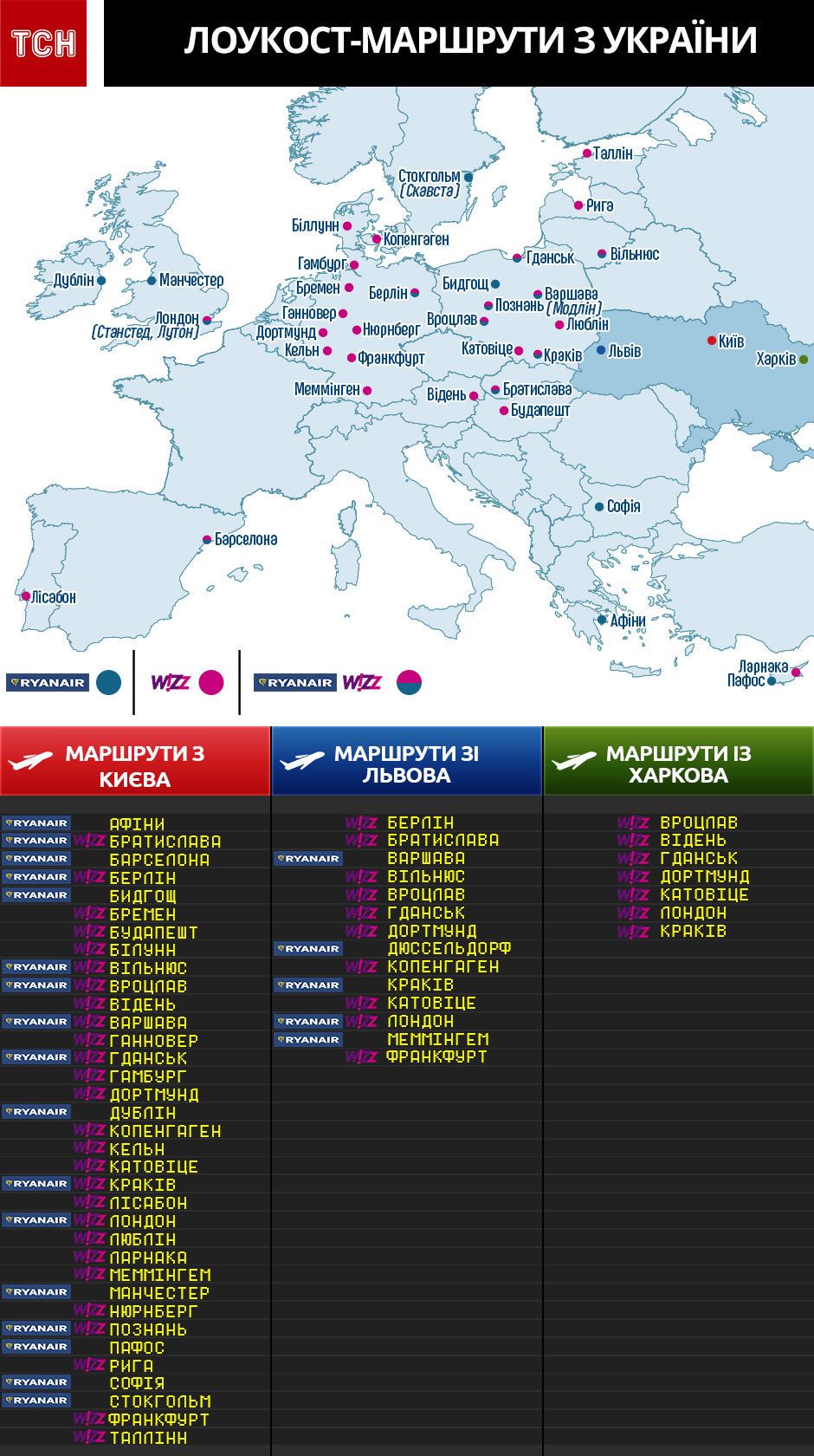 Лоукост, WizzAir, Ryanair усі маршрути лоукостів, Інфографіка