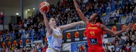 Збірна України з баскетболу вийшла на Євробаскет-2019