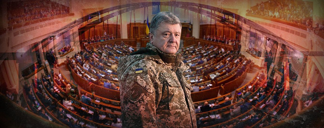Военное положение: вызовы и возможности для Украины