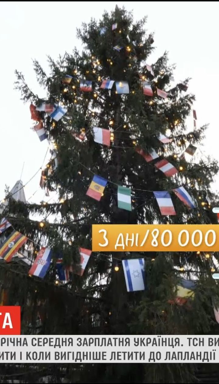 Дорогой Санта: сколько стоит съездить в Лапландию