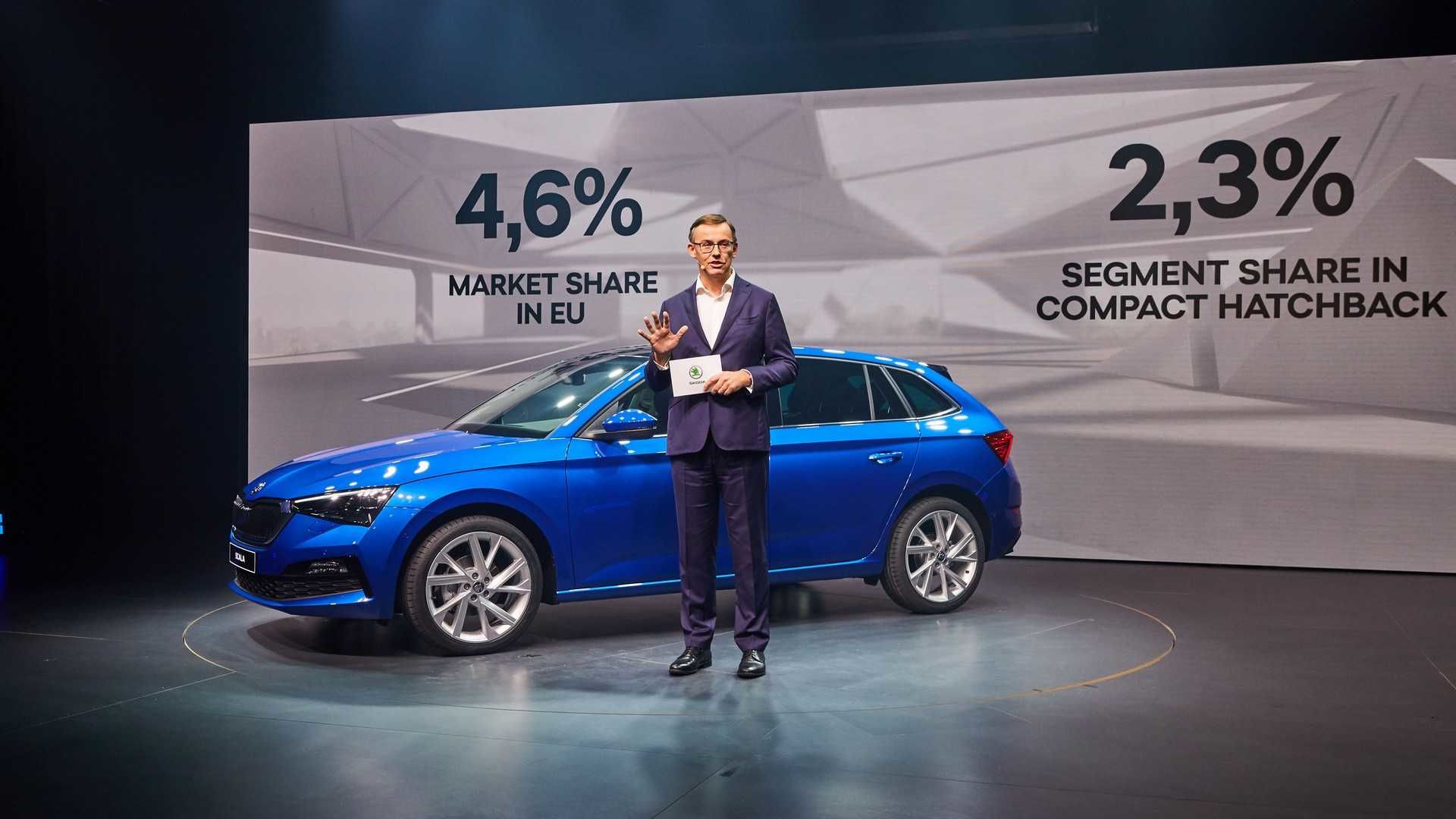 Skoda Scala_3