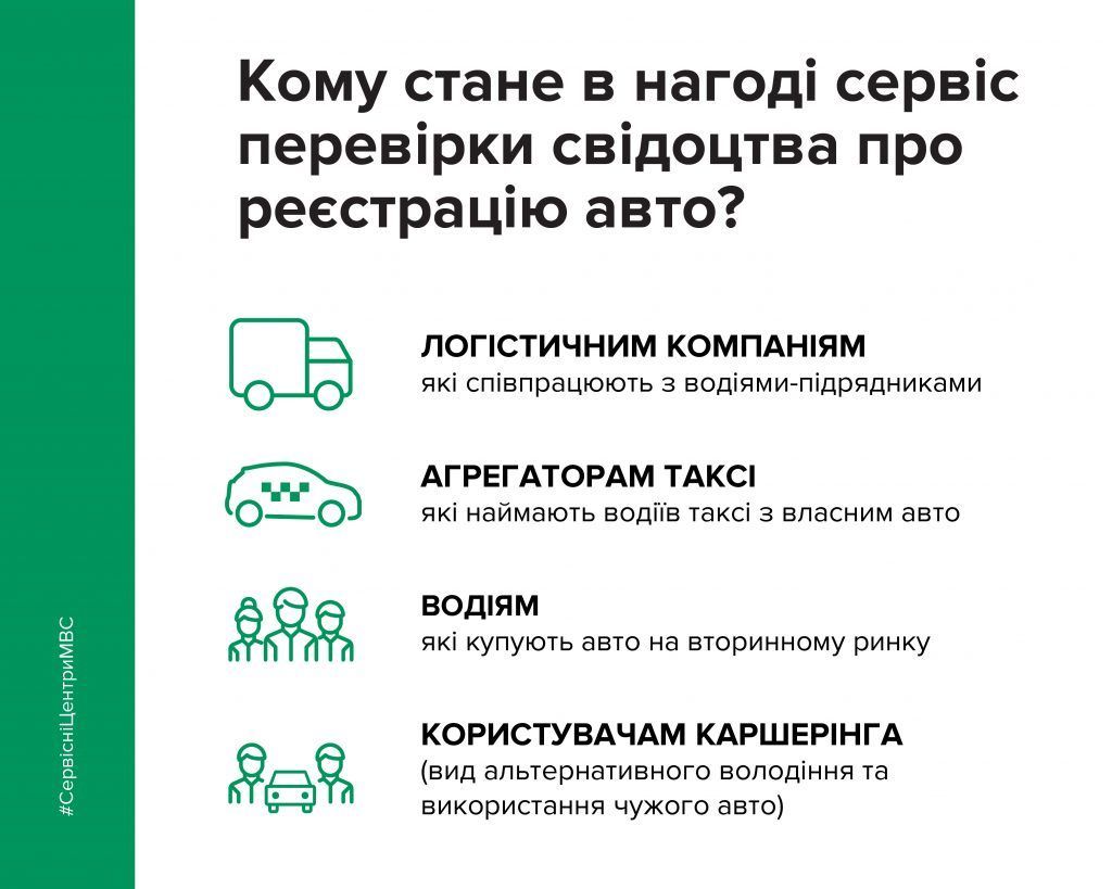 Головний сервісний центр МВС_2