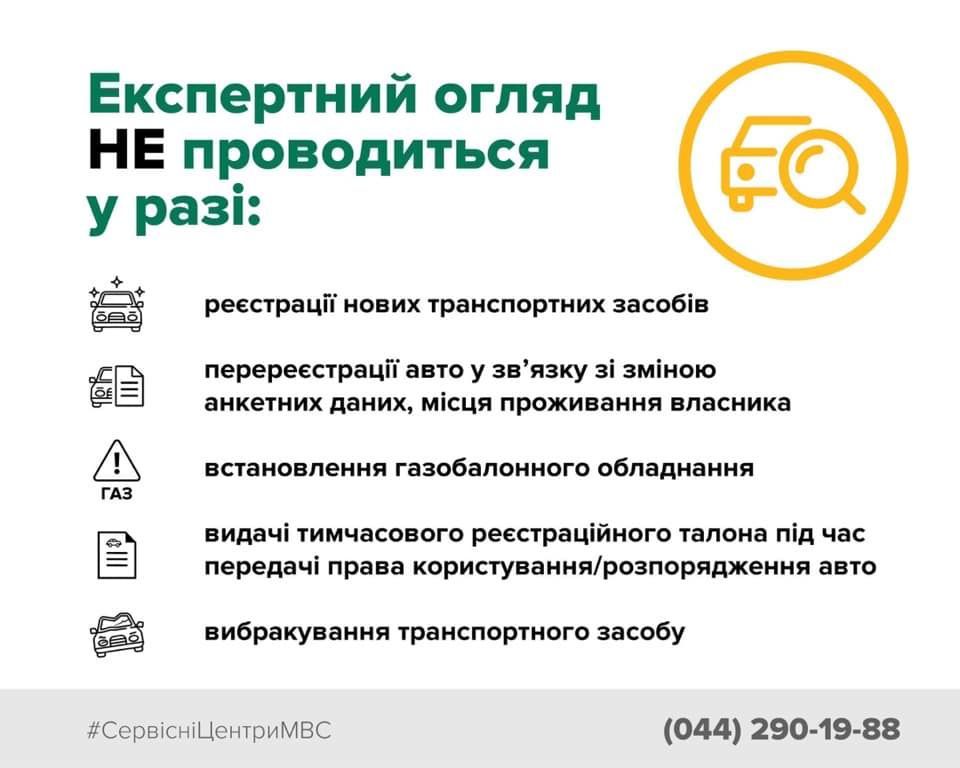 Експертний огляд